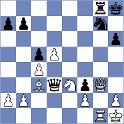 Matveev - Hryzlova (Chess.com INT, 2020)