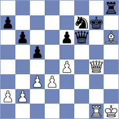 Jones - Sokolovsky (chess.com INT, 2023)