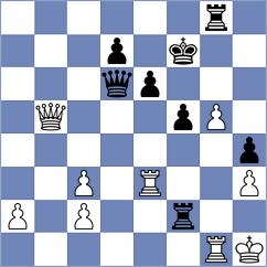 Zaksaite - Kouskoutis (chess.com INT, 2022)