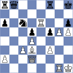 Madaminov - Rodchenkov (chess.com INT, 2022)