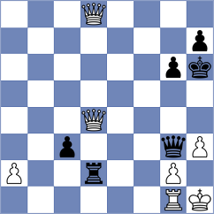 Weetik - Goncalves (chess.com INT, 2023)
