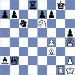Gholami Orimi - Leon Oquendo (chess.com INT, 2023)