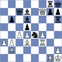Cori Tello - Tomilova (Chess.com INT, 2020)