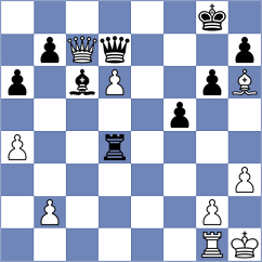 Matveev - Sanchez Alvares (Chess.com INT, 2020)