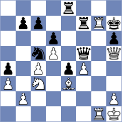 Harshavardhan - Shimanov (Chess.com INT, 2020)