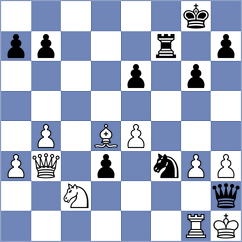 Aravindh - Mikhailov (Chess.com INT, 2020)
