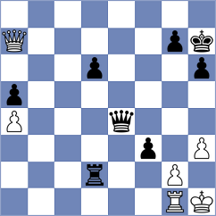 Kurbedinov - Karjakin (Simferopol, 2003)