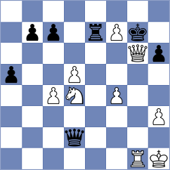 Provaznik - Seletsky (Chess.com INT, 2021)
