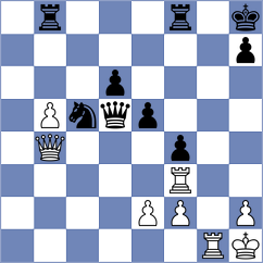 De Souza - Sanchez (chess.com INT, 2023)