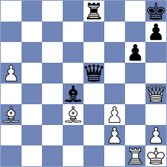 Zarubitski - Todorovic (chess.com INT, 2023)