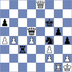 Maevsky - Zierk (chess.com INT, 2022)