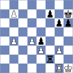 Safin - Gurel (Chess.com INT, 2020)