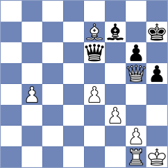 Chirivi C - Orujov (chess.com INT, 2023)