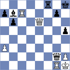 Avazkhonov - Doluhanova (chess.com INT, 2022)