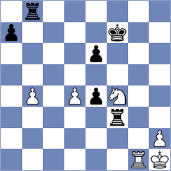 Evchin - Ramirez Alvarez (Chess.com INT, 2018)