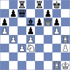 Aaron - Nasybullina (chess.com INT, 2023)