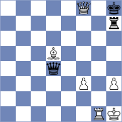 Tomiello - Rodchenkov (Chess.com INT, 2021)