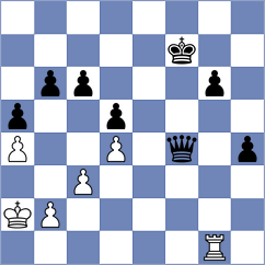 Necula - Rusonik (Chess.com INT, 2020)