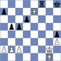 Mortazavi - Firouzja (chess.com INT, 2023)