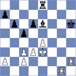 Vovk - Triapishko (Chess.com INT, 2021)