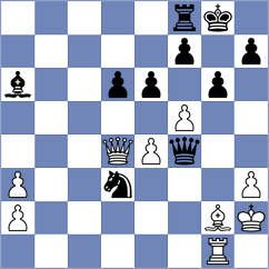 Skaric - Barria Santos (chess.com INT, 2023)