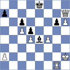 Toktomushev - Aalto (chess.com INT, 2023)