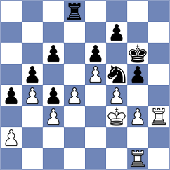 Oro - Haitin (chess.com INT, 2022)