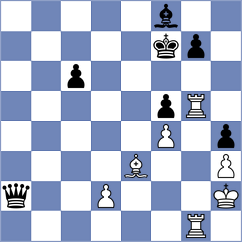 Tejedor Fuente - Bogumil (Chess.com INT, 2021)