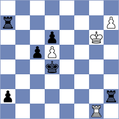 Balla - Sipila (Chess.com INT, 2020)
