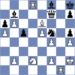 Duda - Koziorowicz (chess.com INT, 2022)