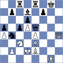 Indjic - Matinian (chess.com INT, 2022)