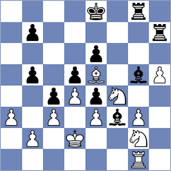 Prohorov - Eynullayev (Chess.com INT, 2020)