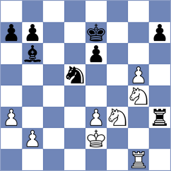 Mamedov - Durarbayli (chess.com INT, 2023)