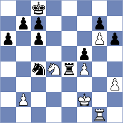 Garakov - Ai (chess.com INT, 2023)