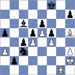 Pakleza - Laddha (chess.com INT, 2024)