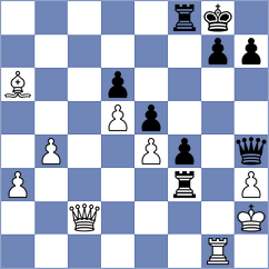 Noh - Venkatesan (Chess.com INT, 2020)