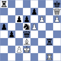 Zia - Voege (chess.com INT, 2022)