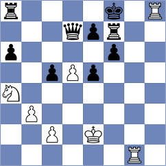 Mushini - Bodnaruk (chess.com INT, 2022)