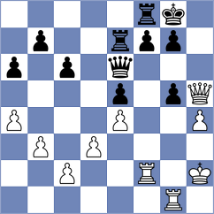 Nunez V - Levine (chess.com INT, 2023)