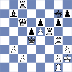 Popadic - Hamedi Nia (Chess.com INT, 2020)