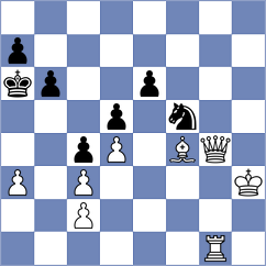 Jakubowski - Figorito (chess.com INT, 2022)
