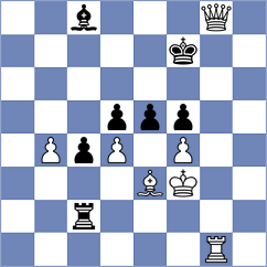 Nazari - Rahmani (Chess.com INT, 2021)