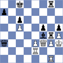 Boskovic - Gerasimenyk (Chess.com INT, 2020)