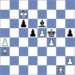 Indjic - Jaracz (chess.com INT, 2023)