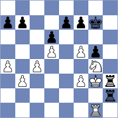 Fajdetic - Najer (Chess.com INT, 2021)