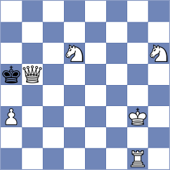 Zhurbinsky - Flynn (chess.com INT, 2022)