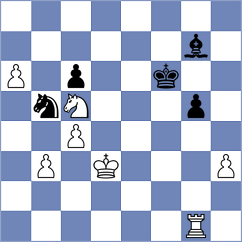 Kuzmicz - Arnold (chess.com INT, 2022)