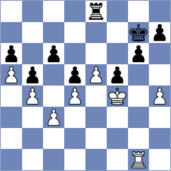 Gimenez Aguirre - Molina (chess.com INT, 2023)