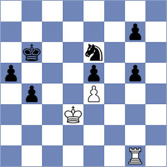 Weishaeutel - Samant (chess.com INT, 2022)