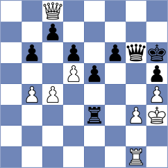 Firouzja - Godzwon (chess.com INT, 2023)
